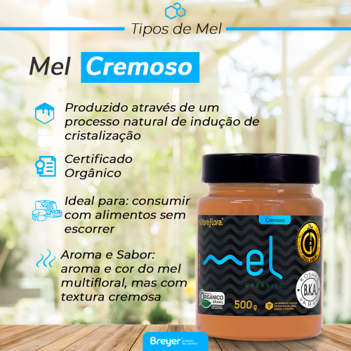 Mel Cremoso